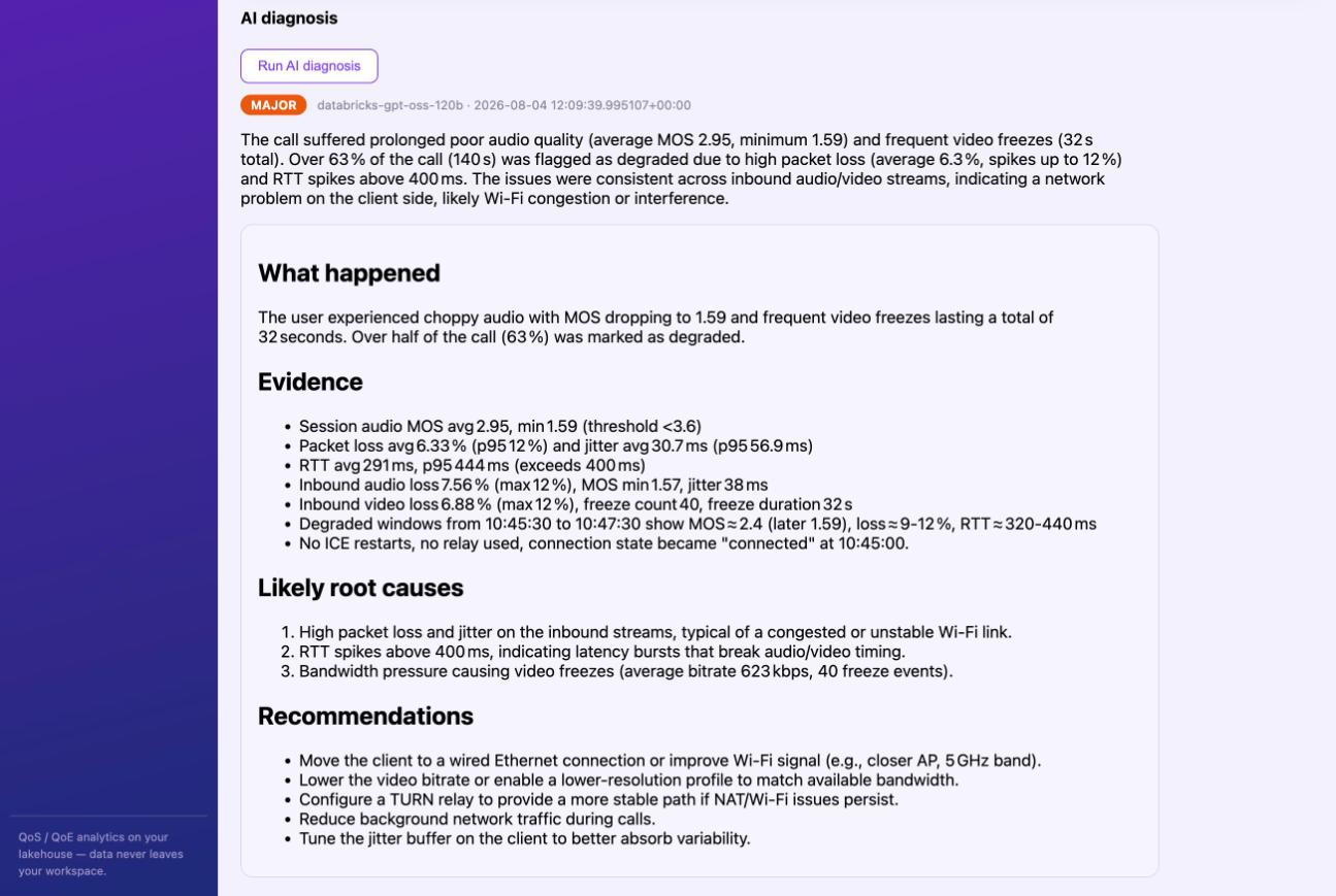 AI diagnosis panel: CRITICAL badge with an evidence-citing markdown report