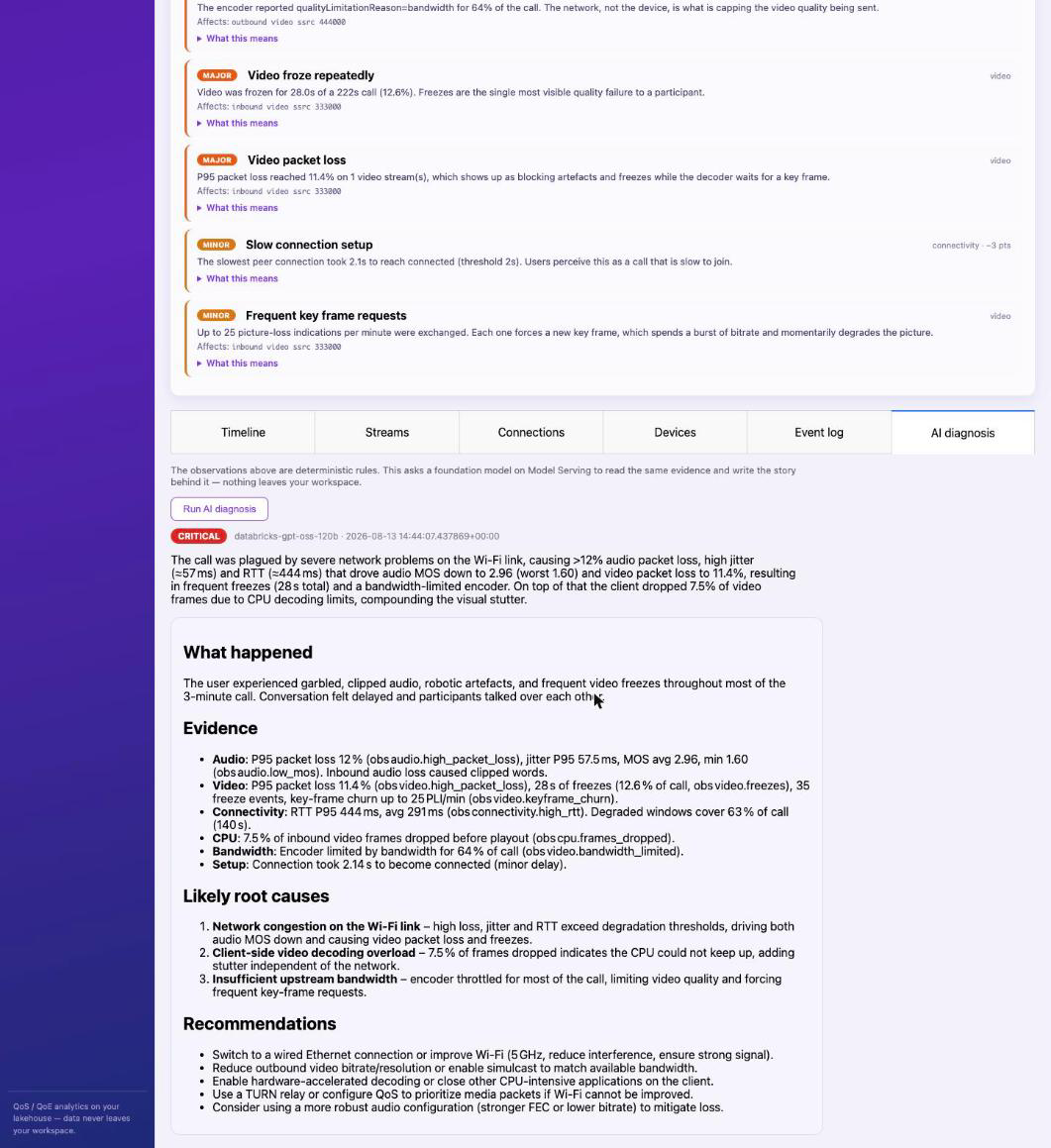 AI diagnosis report with evidence